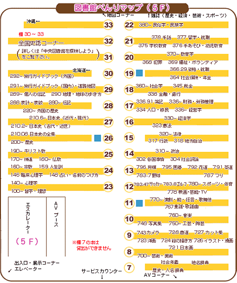 図書館べんりマップ（5F）
