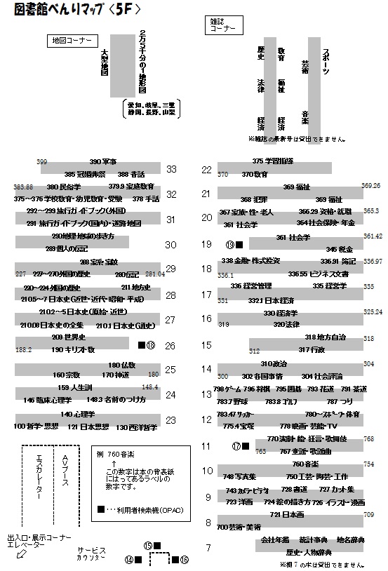 図書館べんりマップ（5F）